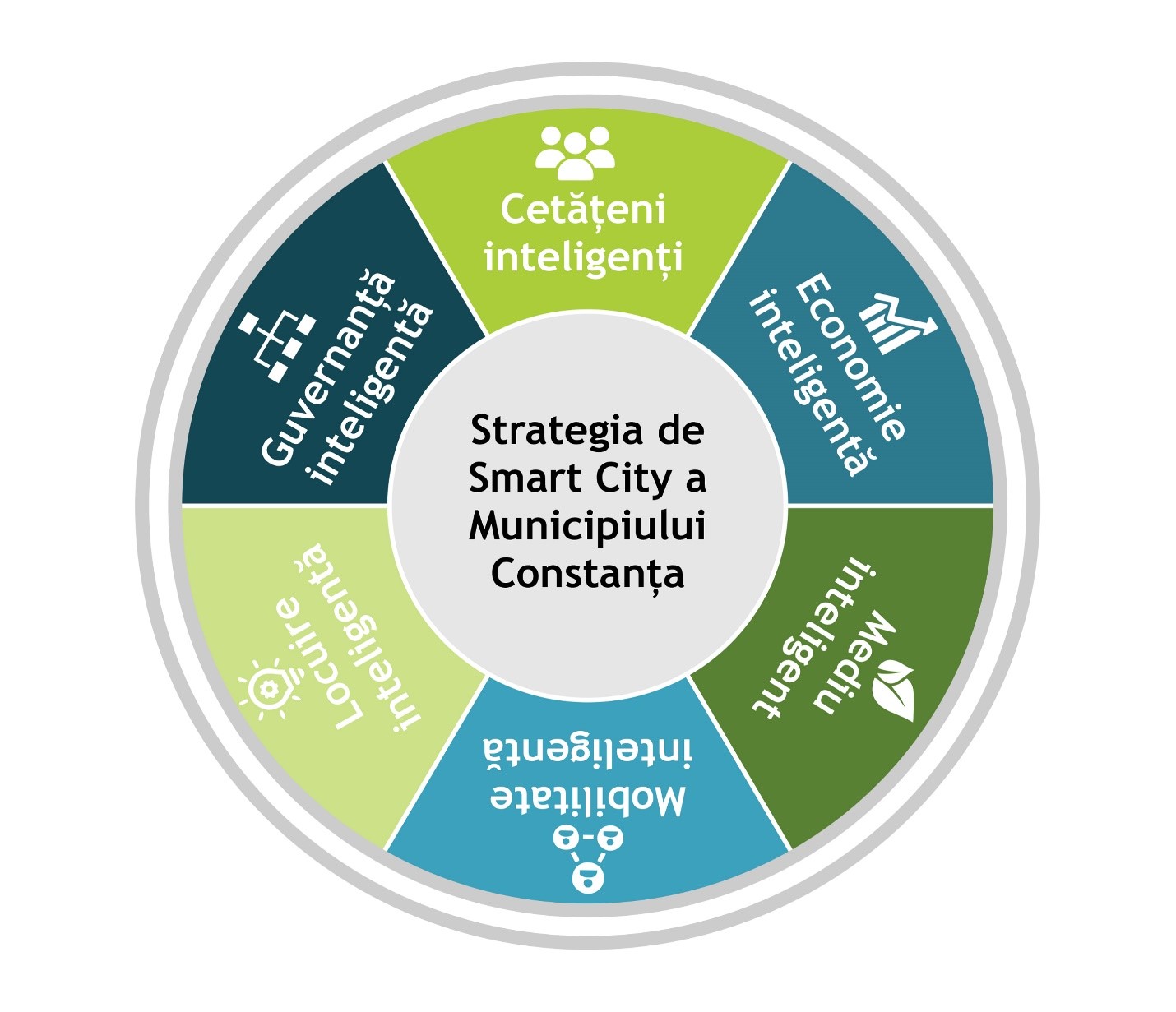 smart city 24.07.2020.docx